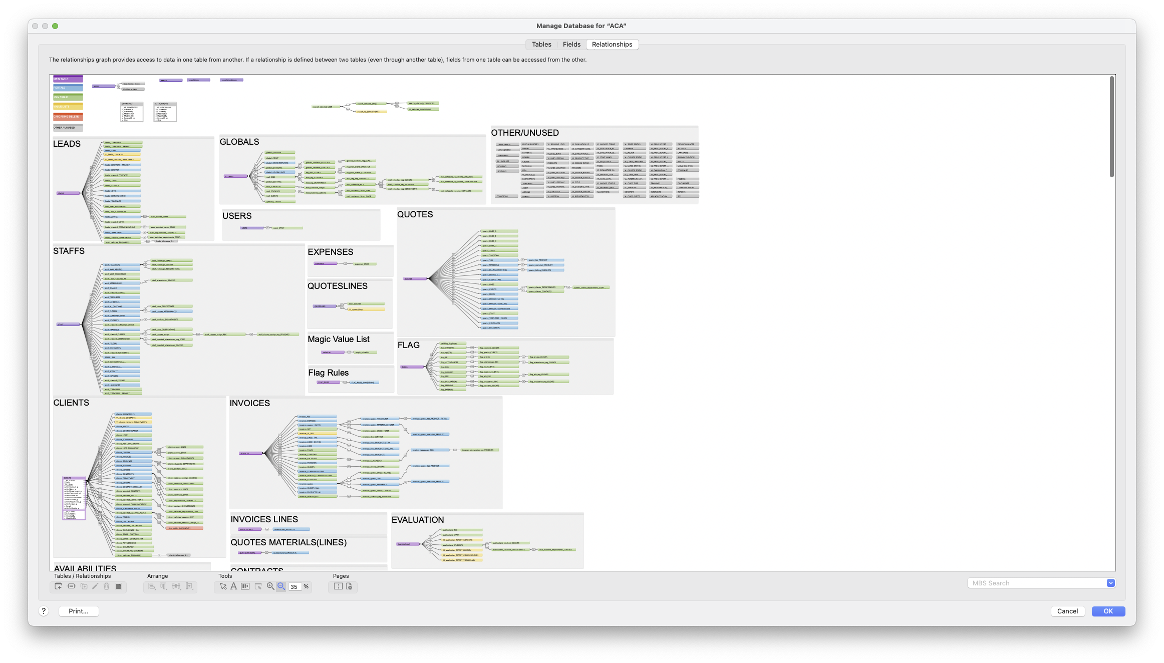 Screenshot of a database management software displaying multiple interconnected tables and relationships, including tables like Leads, Globals, Users, Quotes, S