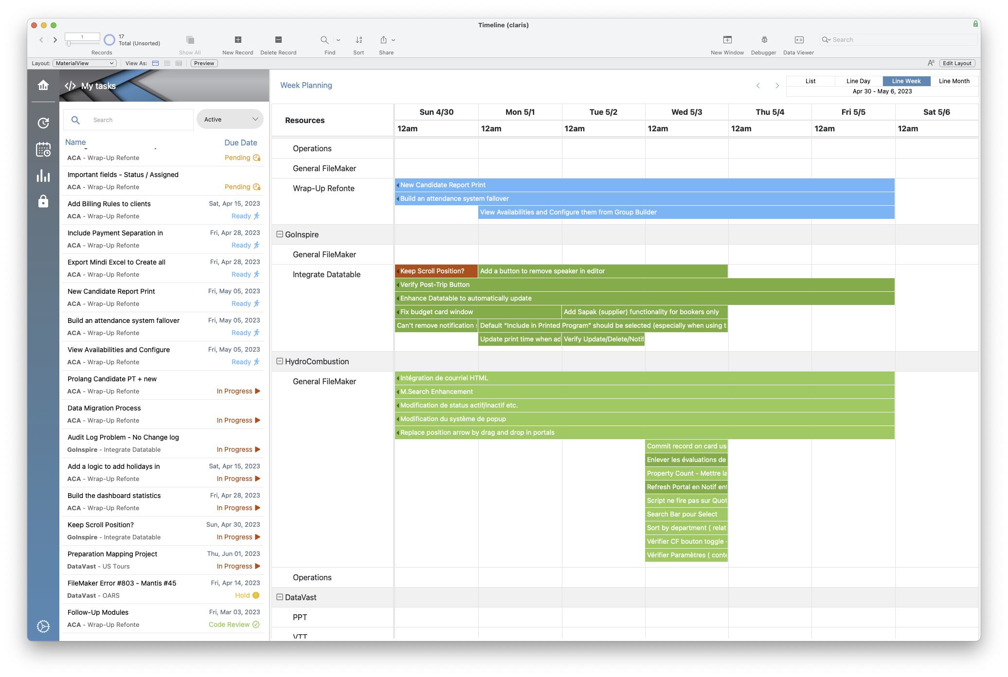 Screenshot of a project management or scheduling software interface showing a weekly plan with tasks organized under resources like Goinspire, HydroCombustion, 